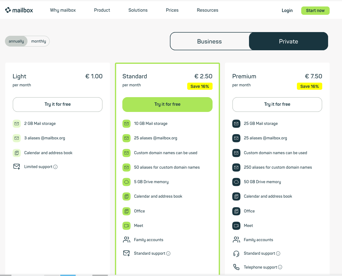 Figure 1: If you like our service, you can simply select a plan and try it out for 30 days with no obligation.